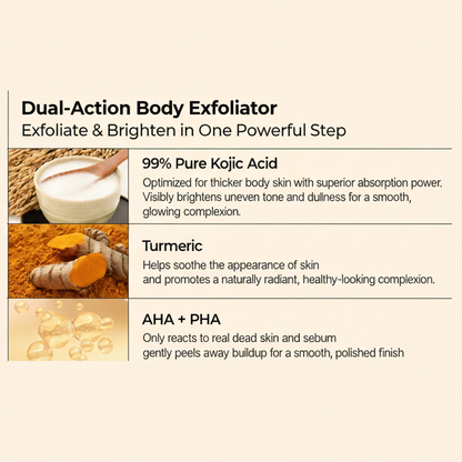 Peel Shot™ Kojic + Turmeric Exfoliating Body Spray