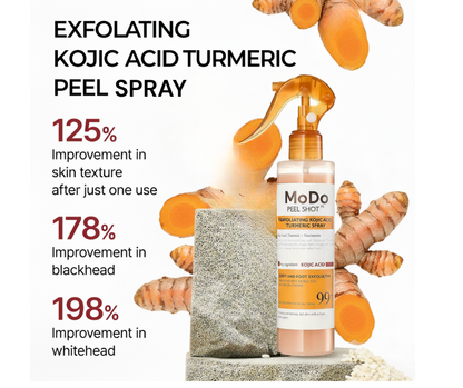 Peel Shot™ Kojic + Turmeric Exfoliating Body Spray