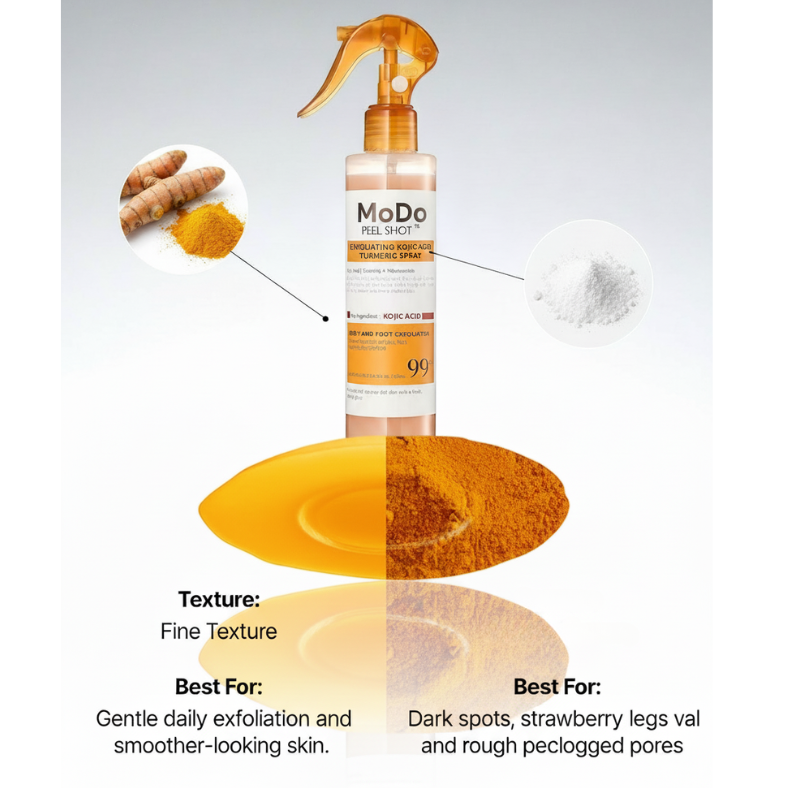 Peel Shot™ Kojic + Turmeric Exfoliating Body Spray