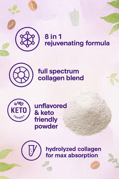 MoDo - Multi Collagen Peptides Powder